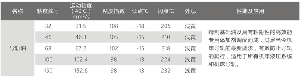 导轨油.jpg 导轨油.jpg